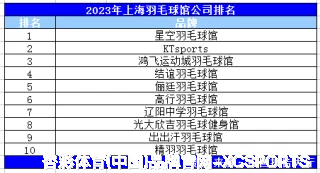 苍傲玉