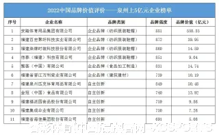 甘芸芸